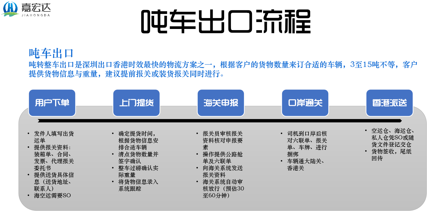 T车.jpg